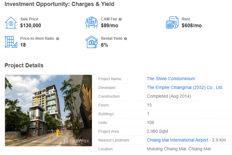 Chiang Mai property